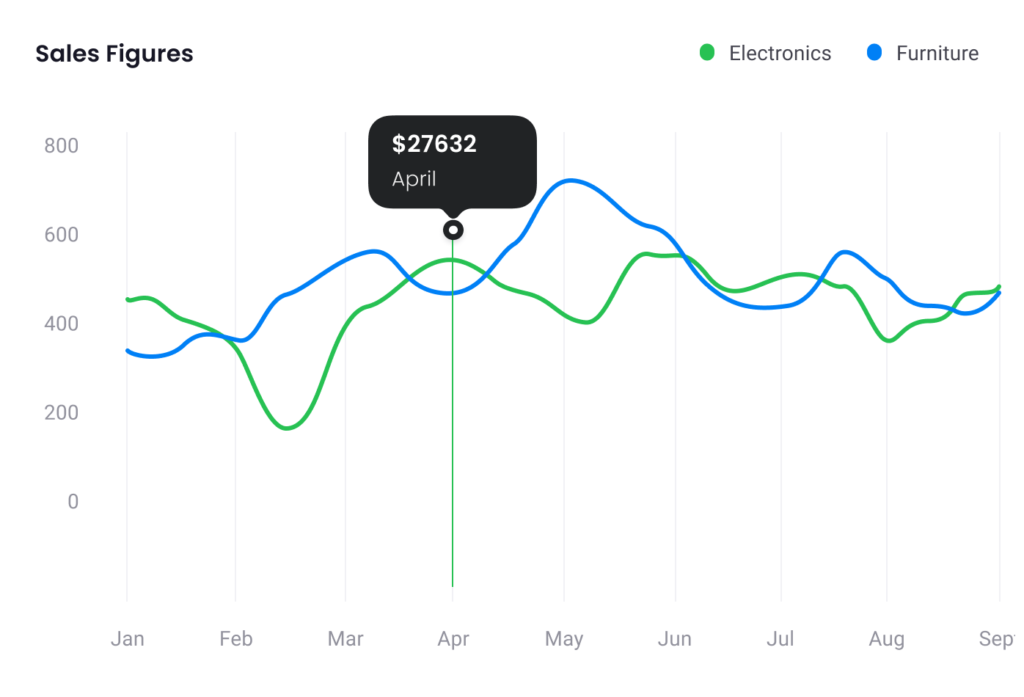 affiliate marketing earn online money