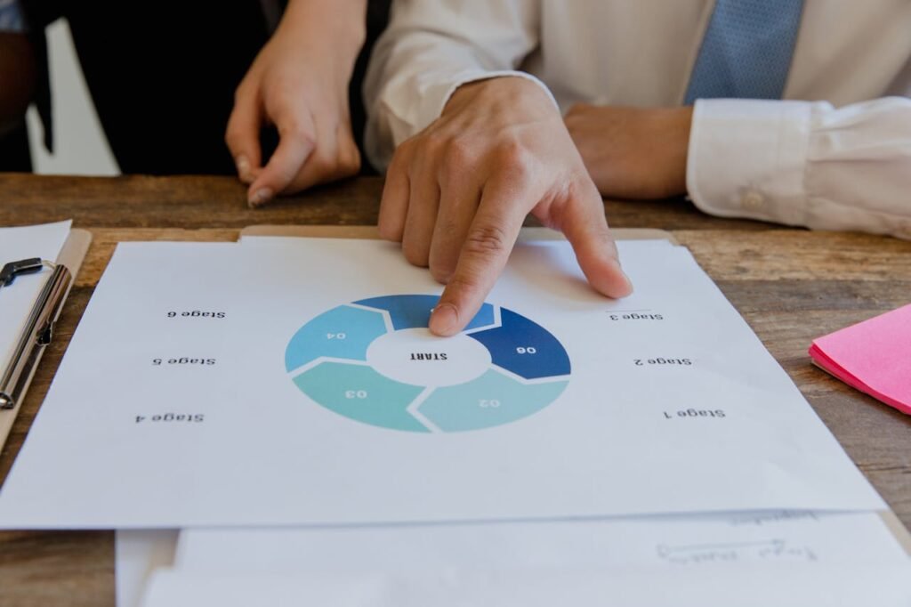 How to Start a Business: Step-by-Step Guide for Beginners